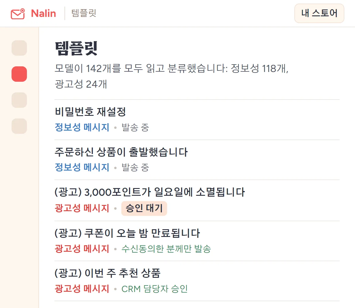 템플릿: 모델이 142개를 모두 읽고 분류했습니다. 정보성 118개, 광고성 24개. ‘(광고) 3,000포인트가 일요일에 소멸됩니다’는 승인을 기다립니다.